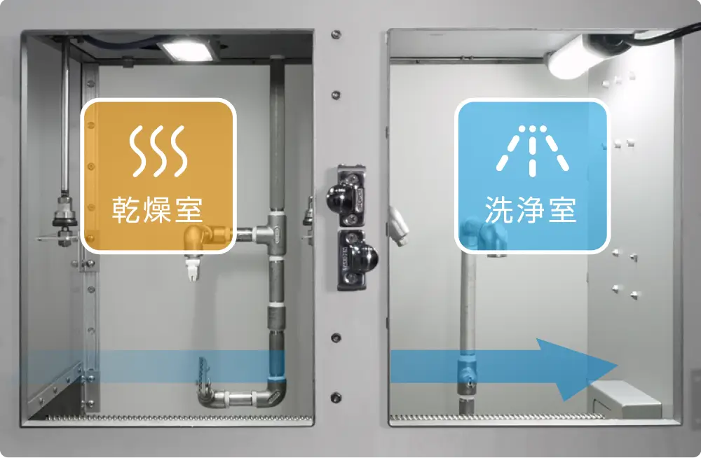 二室構造