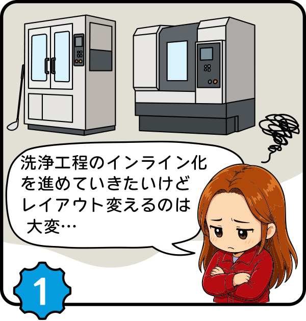 洗浄工程のインライン化を進めていきたいけどレイアウト変えるのは大変…