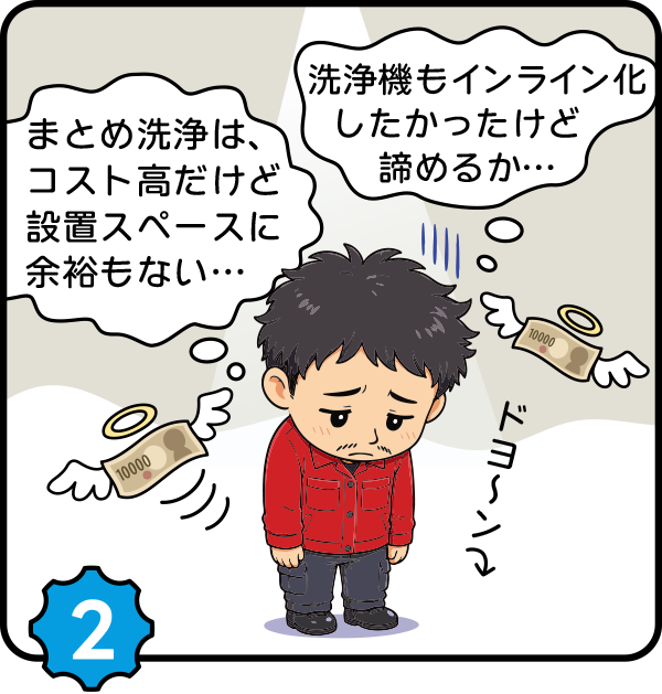 まとめ洗浄は、コスト高だけど設置スペースに余裕もない…洗浄機もインライン化したかったけど諦めるか…