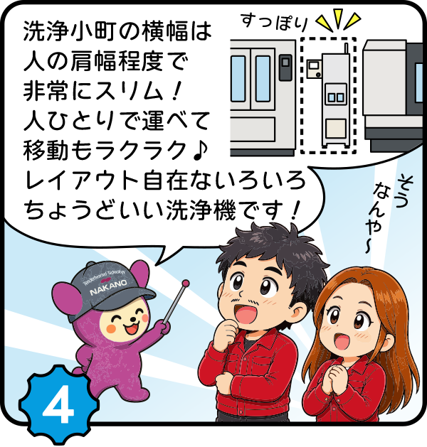 洗浄小町の横幅は人の肩幅程度で非常にスリム！人ひとりで運べて移動もラクラク♪レイアウト自在ないろいろちょうどいい洗浄機です！
